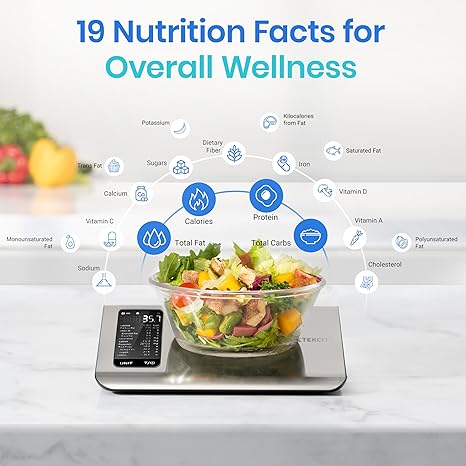Weight Management