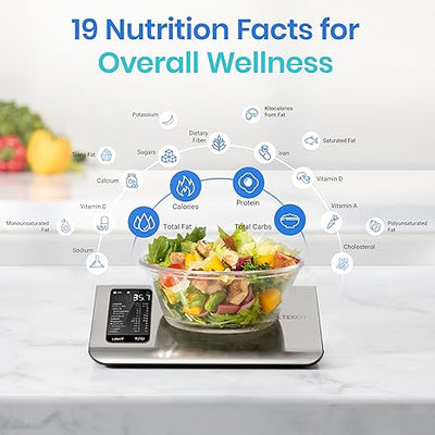 Weight Management